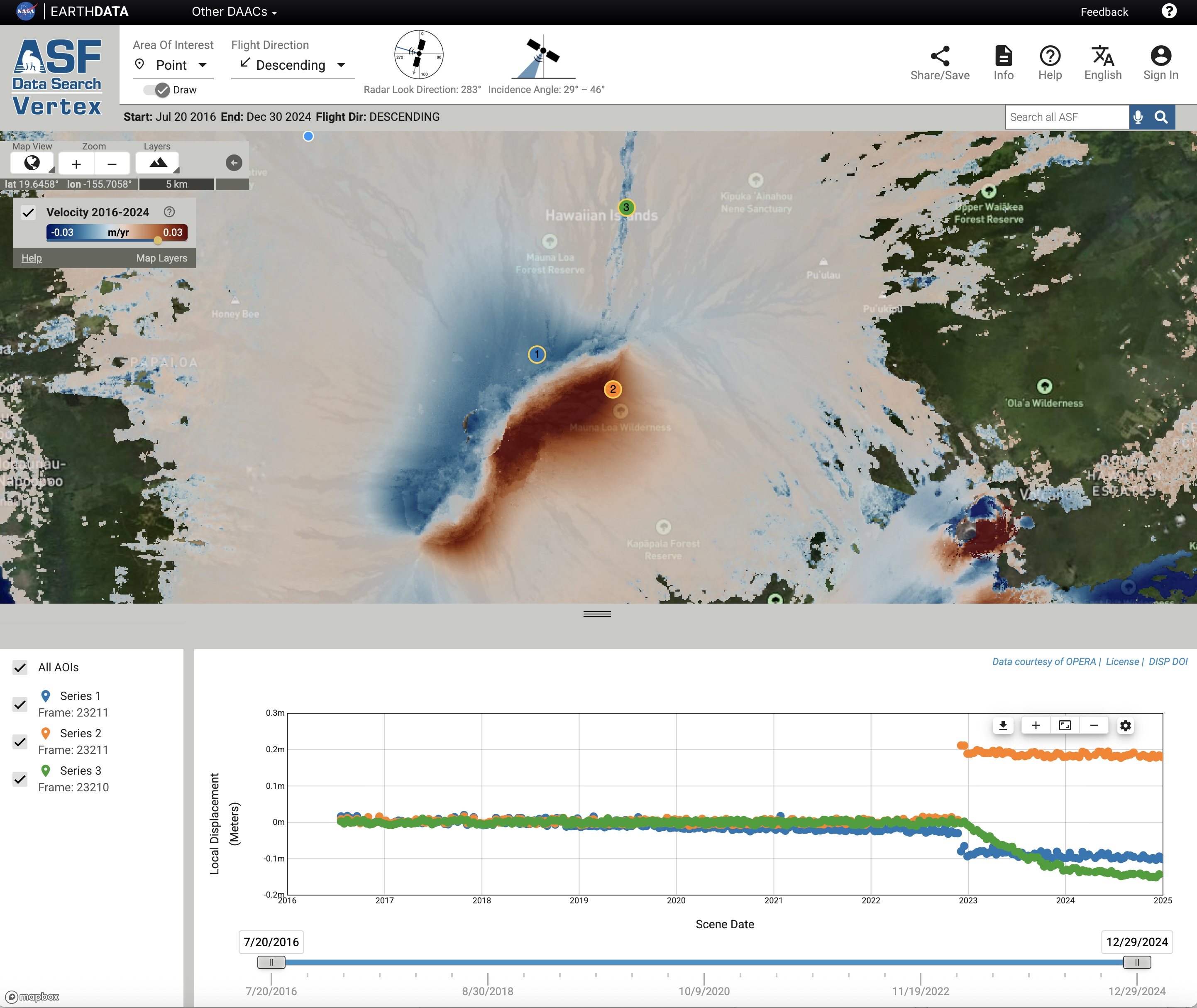 Screenshot of Displacement portal showing Mauna Loa displacements on the descending track, with time series graphs for three points near the summit.
