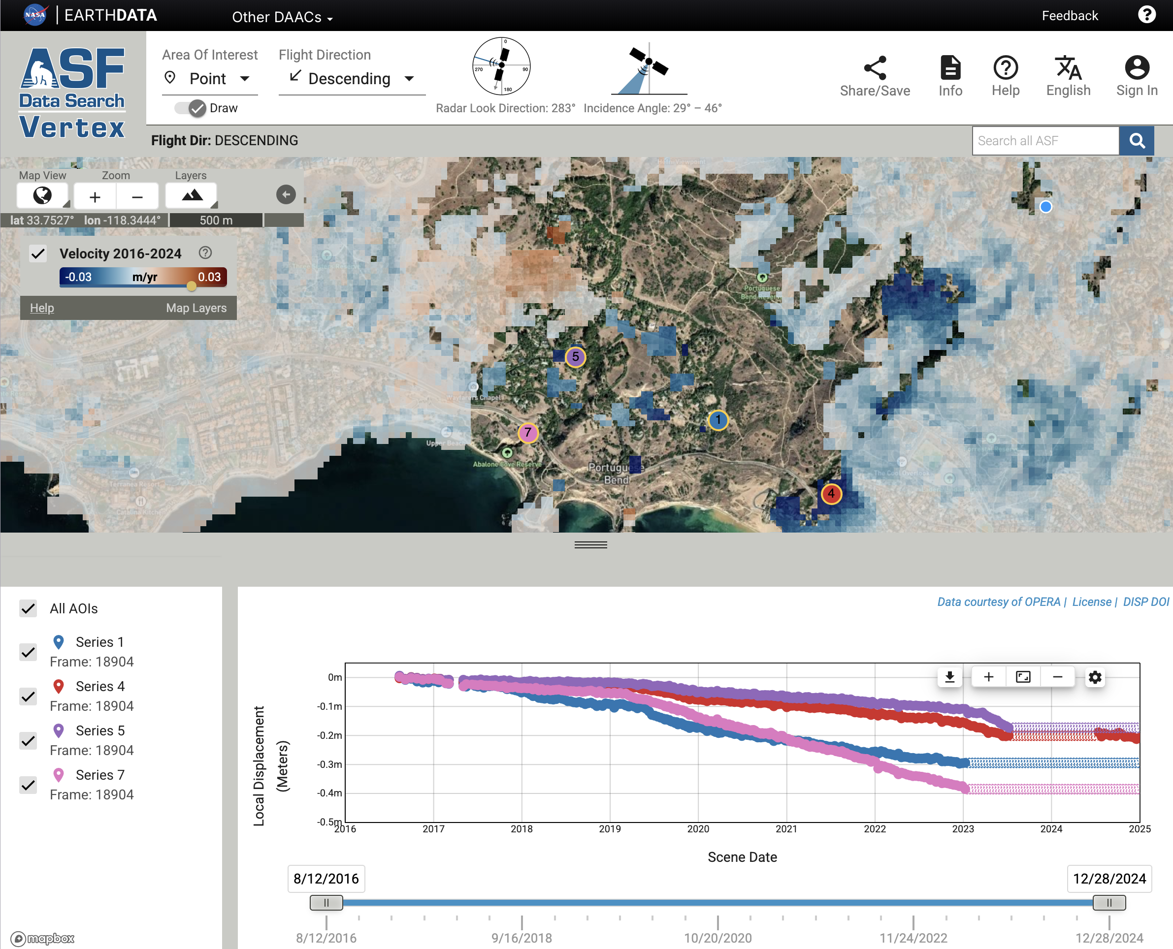 Screenshot of Displacement portal showing Palos Verdes displacements, with a time series for a point on the active landslide that has moderate motion until summer 2023.